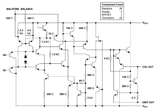 dispositivo de microchip