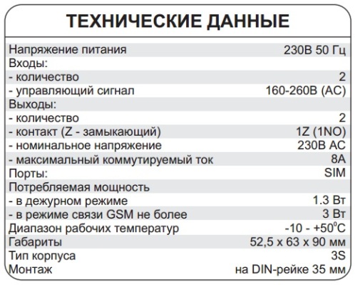 Releju specifikācijas