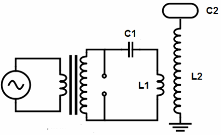 Dispositivo transformador Tesla