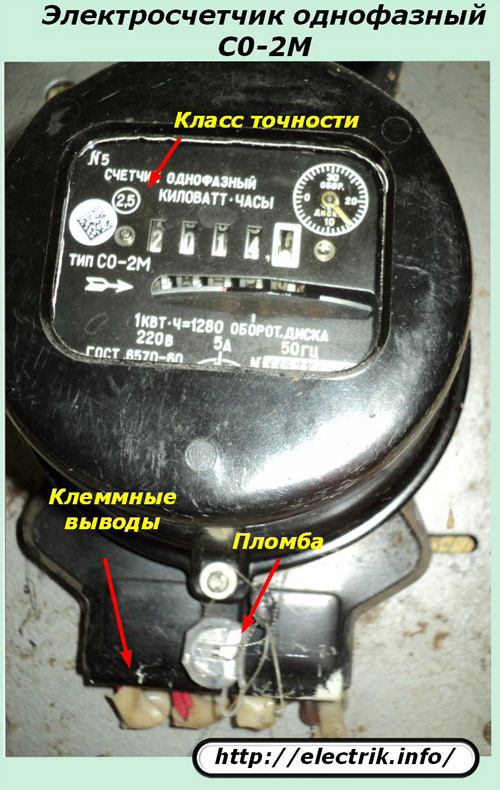 Compteur électrique monophasé SO-2M