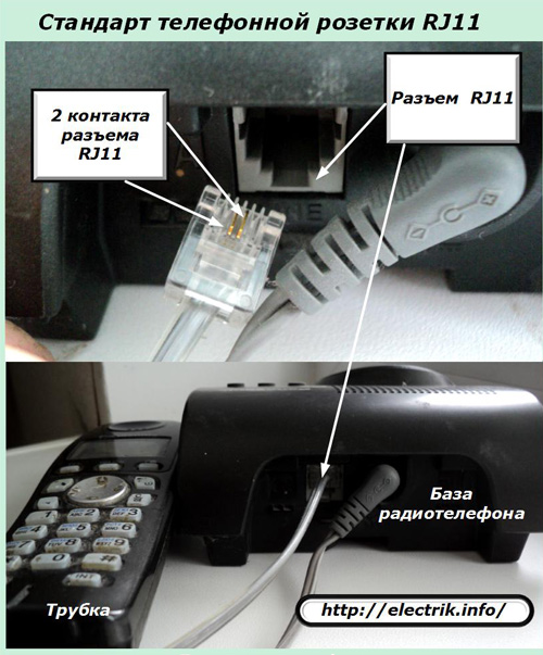 Tomada de telefone padrão RJ11