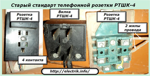 Стар стандартен телефонен жак RTSHK-4