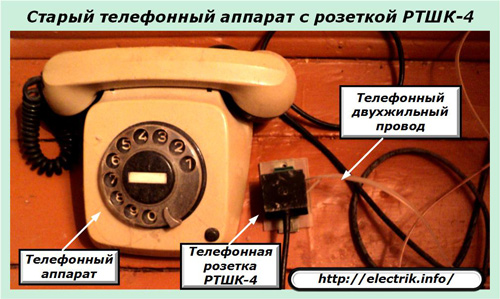 Ancien téléphone avec prise RTShK-4