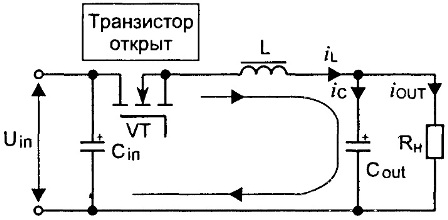 Фаза 1