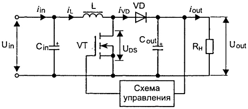 Spiediena pārveidotāja funkcionālā diagramma