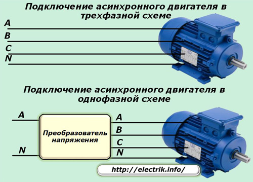 Connexion du moteur à induction