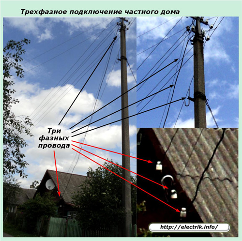 Trójfazowe połączenie prywatnego domu