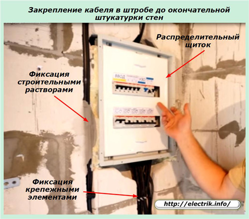 Закрепване на кабела в портата до края на измазването на стените