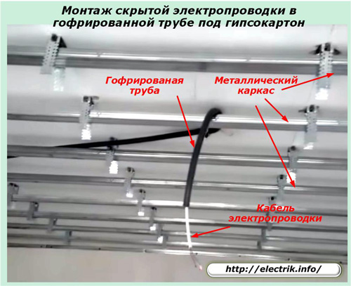 Монтаж на скрито електрическо окабеляване в гофрирана тръба за гипсокартон