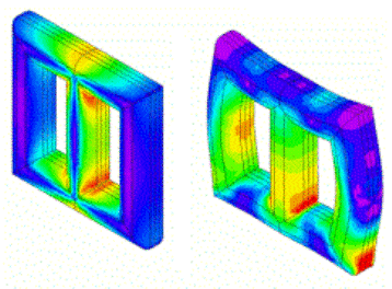 odkształcenia magnetostrykcyjne