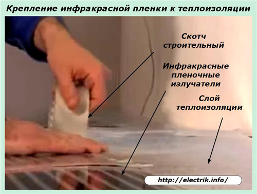 Fixation du film infrarouge à l'isolation thermique