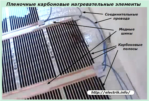 Elementos de aquecimento de filme de carbono