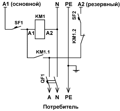 ABP на един контактор