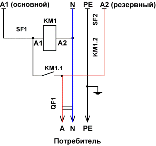 Проста ABP схема