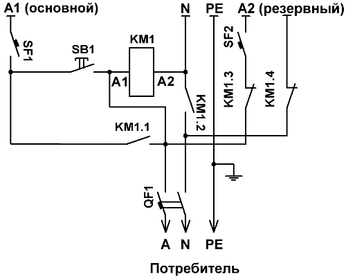 Схема на АБП