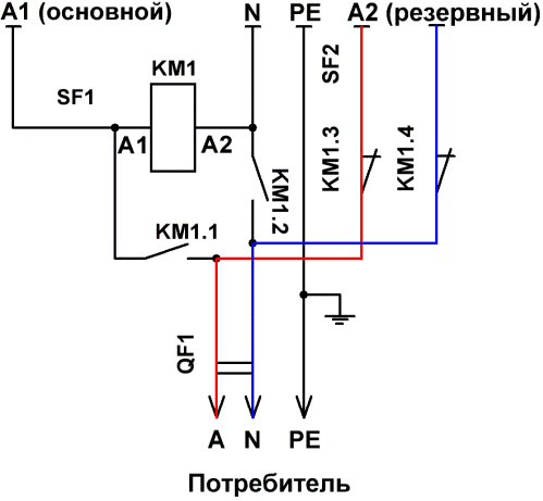 Схема на АБП