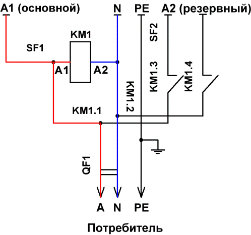 Подобрена схема на работа на веригата