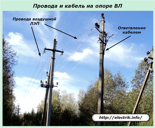 Žice i kabel na VL podršku