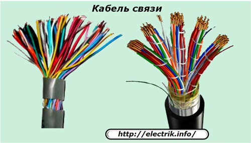 kabel komunikacyjny