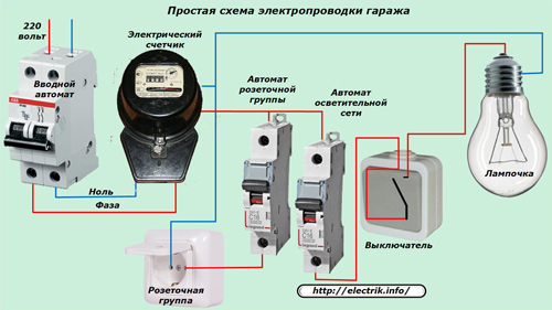 Vienkārša garāžas elektroinstalācijas shēma