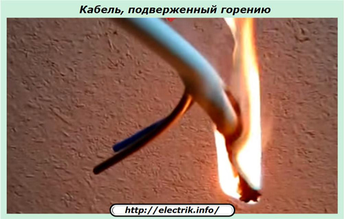 Kabel okablowania