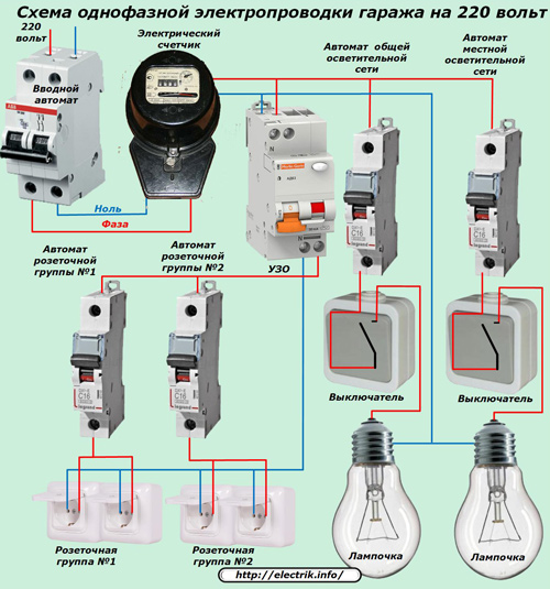 Diagrama de fiação monofásica de garagem de 220 volts