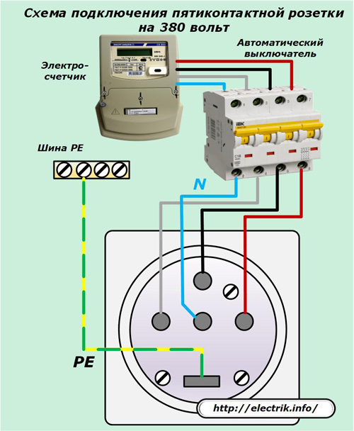 Piecu kontaktu 380 voltu kontaktligzdas savienojuma shēma
