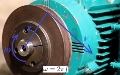 Velocidade linear de um motor de indução