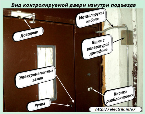 Pohled na ovládané dveře uvnitř schodiště