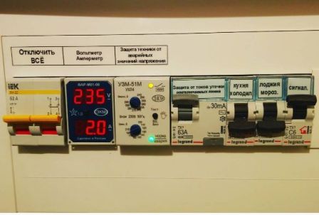 Moderna električna ploča s RCD-om i relejem za nadgledanje napona