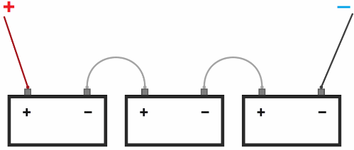 połączenie szeregowe baterii