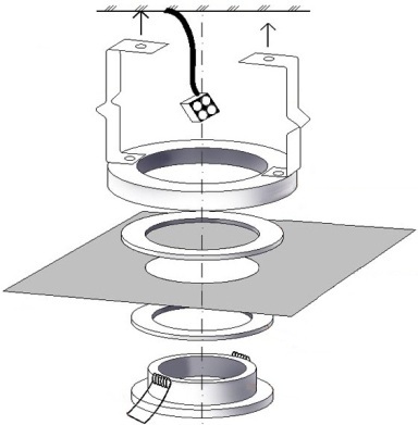 Dispositivo de luminária impermeável