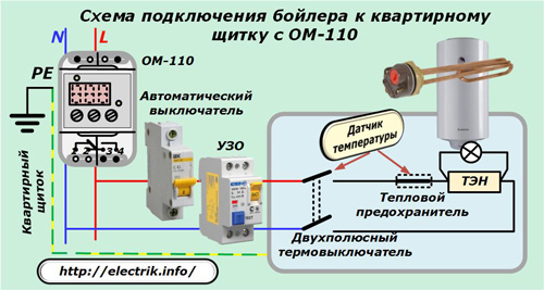 Katla savienojuma shēma ar dzīvokļa paneli ar OM-110