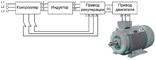 Reģenerācijas shēma viena dzinēja risinājumam