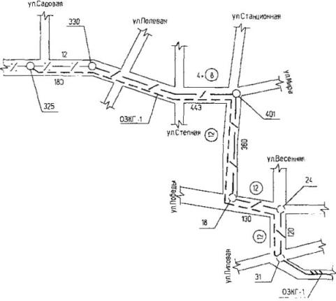 Documentation sur l'emplacement des câbles souterrains