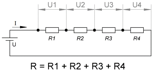 Diagrama de conexão em série