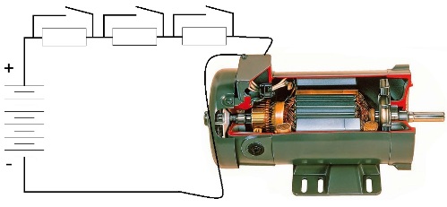 Otporna regulacija DCT-a