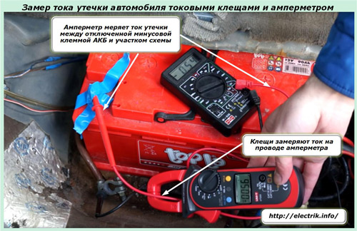 Měření svodového proudu automobilu pomocí svorek a ampérmetru