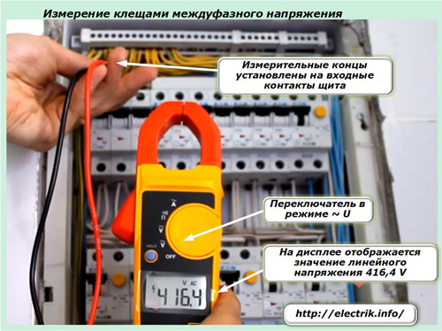 Mesures par pinces de courant de tension interphase