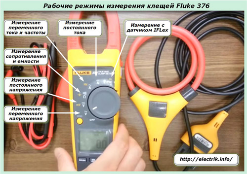 Режими на измерване на Fluke Tick