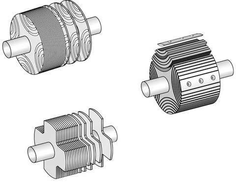 Rotor à jet synchrone