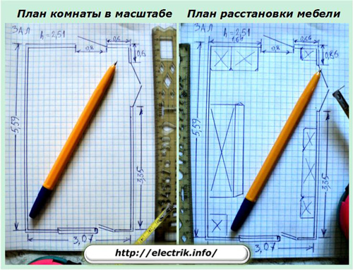 Escala da planta da sala e plano de layout dos móveis