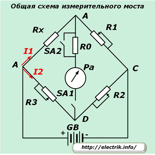 Обща схема на измервателния мост