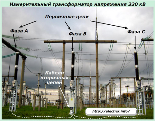 Przekładnik napięciowy 330 kV