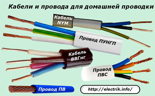 Кабели и проводници за домашно окабеляване