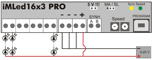 Diagrama de fiação do controlador programável