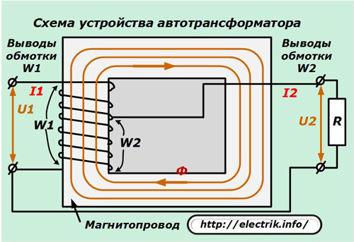 Schemat urządzenia z autotransformatorem