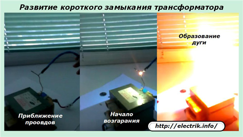 Разработване на късо съединение на трансформатора