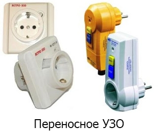 Преносим RCD