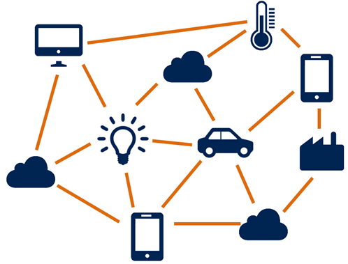 Caractéristiques de «l'Internet des objets»
